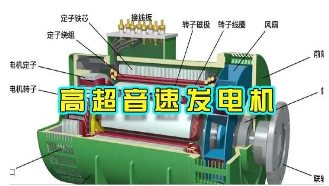 樊城颠覆你对发电方式的认知！中国革命性发电机公开揭秘 